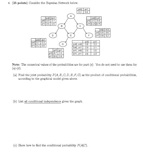 Image result for Finding Marginal Probability with Support