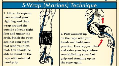 Image result for Rope Climb Tutorial