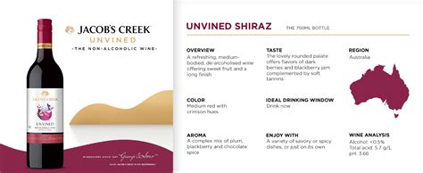 Jacob’s Creek UNVINED Shiraz Non Alcoholic Red Grape Still Wine ...