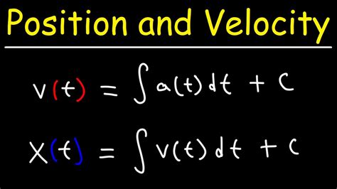 Image result for Acceleration Integration Formulas