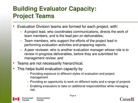 Creating a Program Evaluation Capacity Survey Road Map 的图像结果