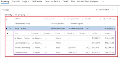 Image result for HTML Code for Custom Subgrid in D365