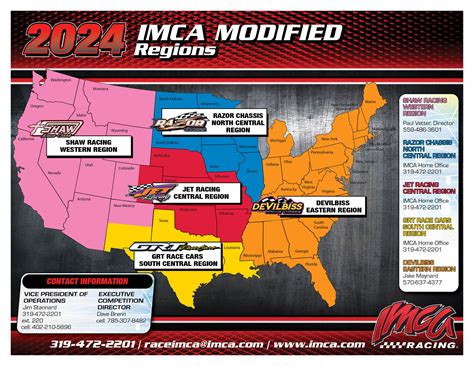 Image result for IMCA Modified Front Bumper