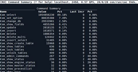 Image result for MySQL Summary