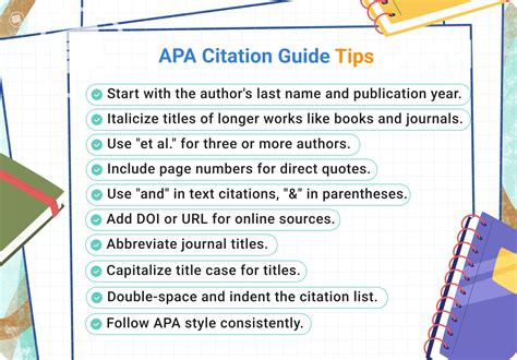 Image result for APA Reference Guide