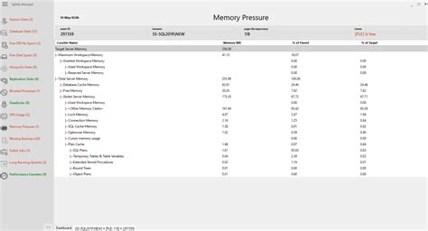 Image result for Manage SQL