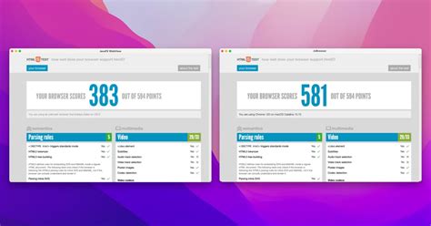 Blog Reader App Made by JavaFX 的图像结果