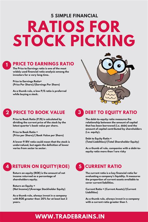 Great Current Ratio Analysis Explanation Epam Financial Statements