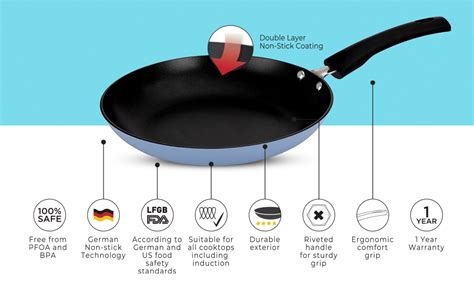 Buy Fackelmann Cologne Range Nonstick Cookware 4 Pcs Set | 3 Layer Non ...
