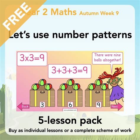 Image result for 2 Step Number Patterns