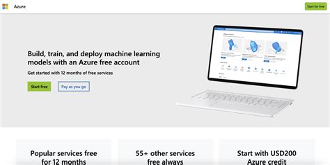 5 เครื่องมือสำหรับการเรียนรู้ของเครื่องเพื่อยกระดับทักษะ AI และความ ...