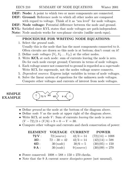 Image result for Node Equation