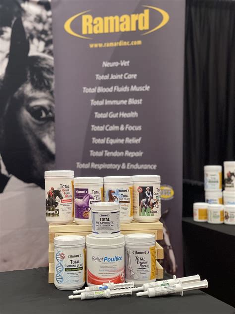 Feathers To Fur on LinkedIn: K & K Veterinary Supply, Inc. is up next ...