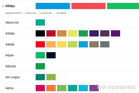 色彩规范｜如何科学的搭建UI色彩系统 - 知乎