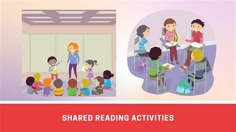 Shared Reading Diffinition 的图像结果