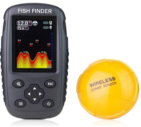 Image result for Castable Fish Finder