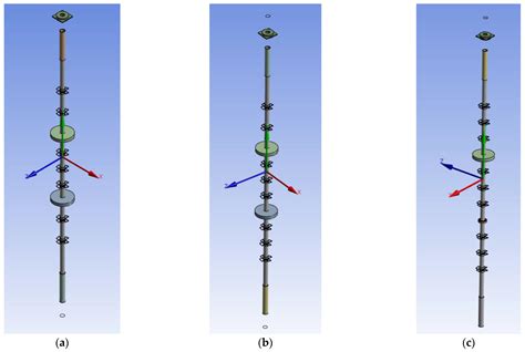 Optimization of Autoclave Reactors to Improve Bearing Life Using the ...