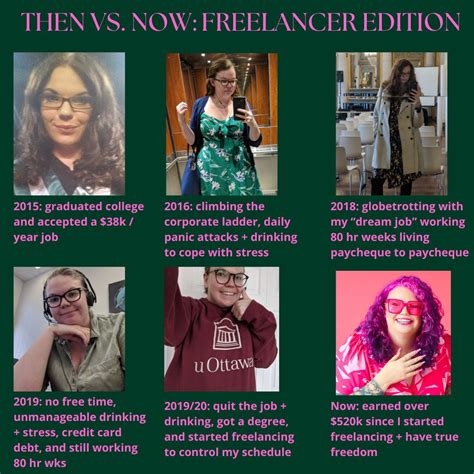 Stacy C. on LinkedIn: I went from 80 hour weeks in PR barely able to ...