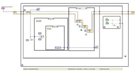 Image result for LabVIEW GUI Pass and Fail