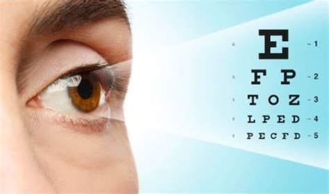 Lasik Eye Surgery Cost In India - Delhi - Click.in