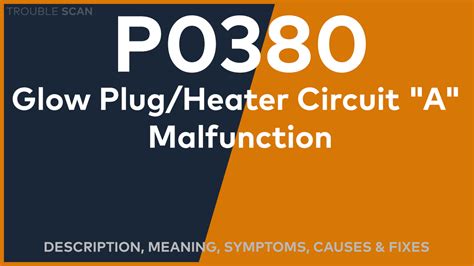 Image result for Trouble Code P0480