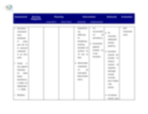 SOLUTION: Nursing care plan for ineffective airway clearance - Studypool