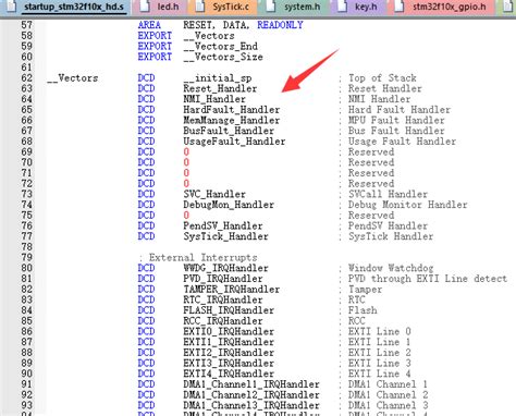 Stm32cbeginner Tutorial Using Interrupt 的图像结果