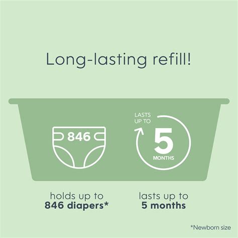 Diaper Genie® Easy Roll Refill – diapergenie