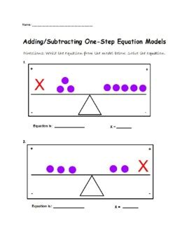 Image result for Step 1 One Model Examples