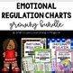 Emotional Regulation Charts Growing Bundle by School Counseling is Magical