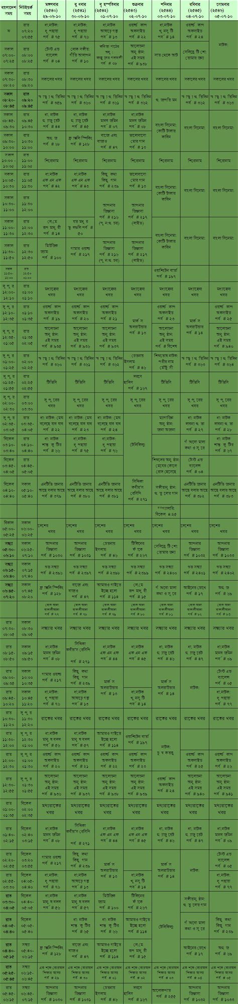 TV Program 的图像结果