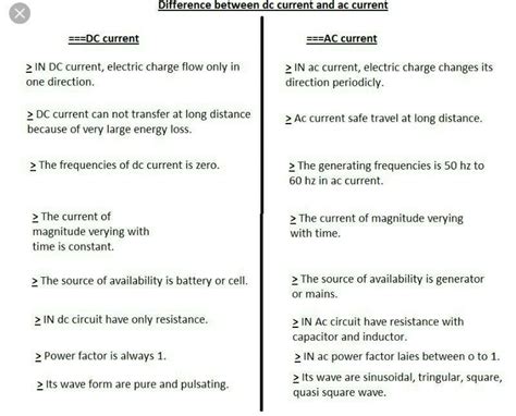 Differentiate between ac and dc - Brainly.in