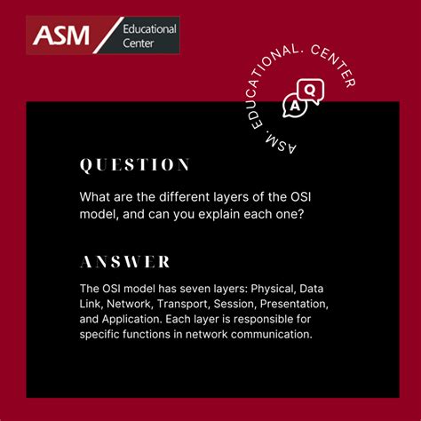 CompTIA Net+ 的图像结果