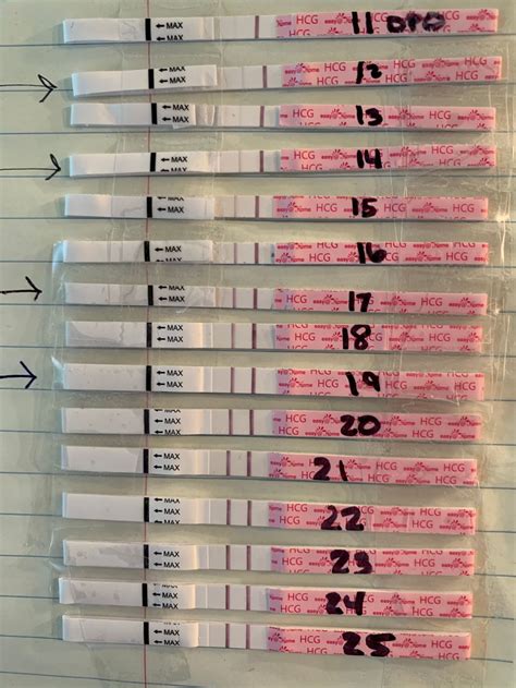 Easy Home Pregnancy Test Faint Line - Quotes Viral