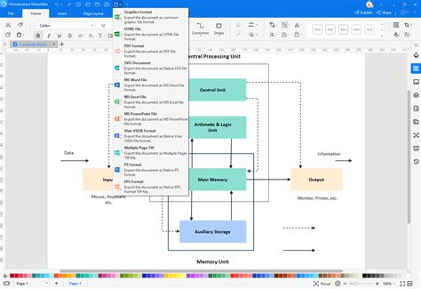 Image result for JavaScript Block Diagram
