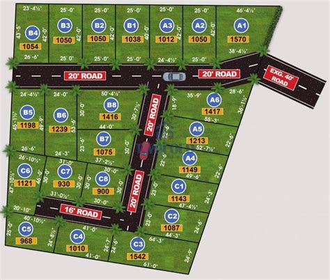 VGK Sri Sai Enclave Residential Plots For Sale