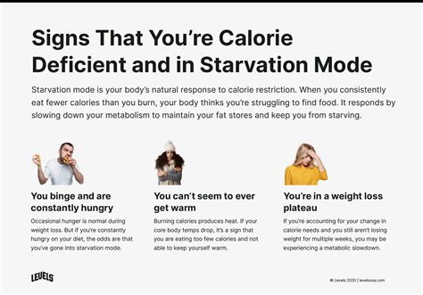 Pin on Infographics
