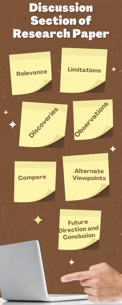 Image result for Research Paper Discussion Section Example