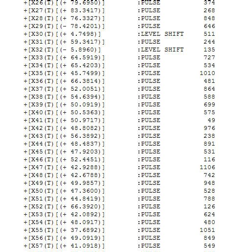 Arima Model in Python for Multivariate 的图像结果