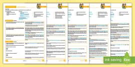 KS1 Level 5 Week 9 Intervention Pack