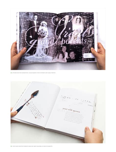 Image result for Visual Guide Catalog