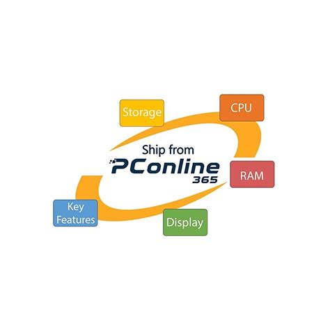 Buy ASUS TUF A15 Gaming Laptop, 15.6” FHD 144Hz Non-Touch Display, AMD ...