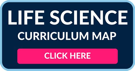 Science Course 的图像结果