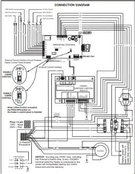 Image result for Pentair Error Code 14