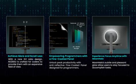 BenQ RD280U 28.2” 4K+ 3840x2560 3:2 Special Ratio Programming Monitor ...