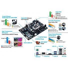 Gigabyte GA-H81M-H Motherboard Best Prices in India I thevaluestore.in