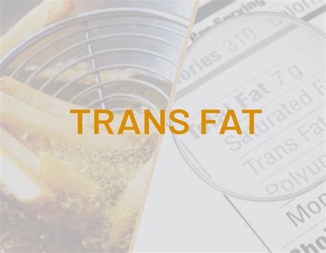 Eat Right School : Posters