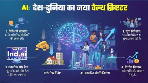 AI बना 'नई दौलत' का फॉर्मूला, जिसने लगाए पैसे, फर्श से अर्श पर पहुंचा ...