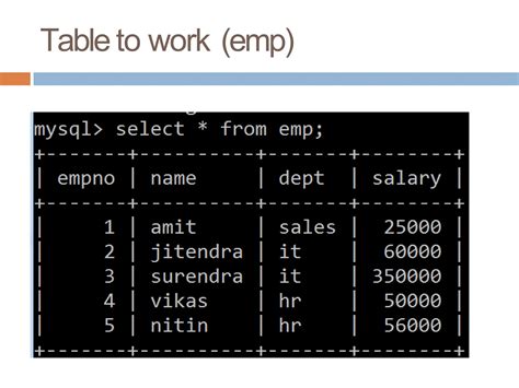 Python Connectivity 的图像结果