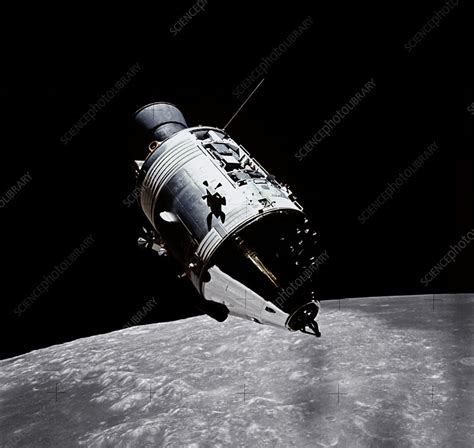 Command Module and Lunar Module Names 的图像结果